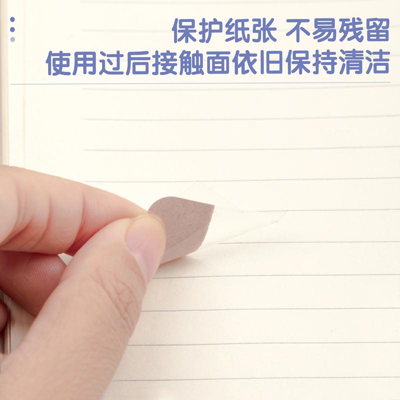 F7ae6081d59c1ea7153c692f0a945ed828bc5376